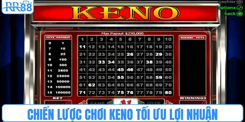 Chiến lược chơi keno tối ưu lợi nhuận